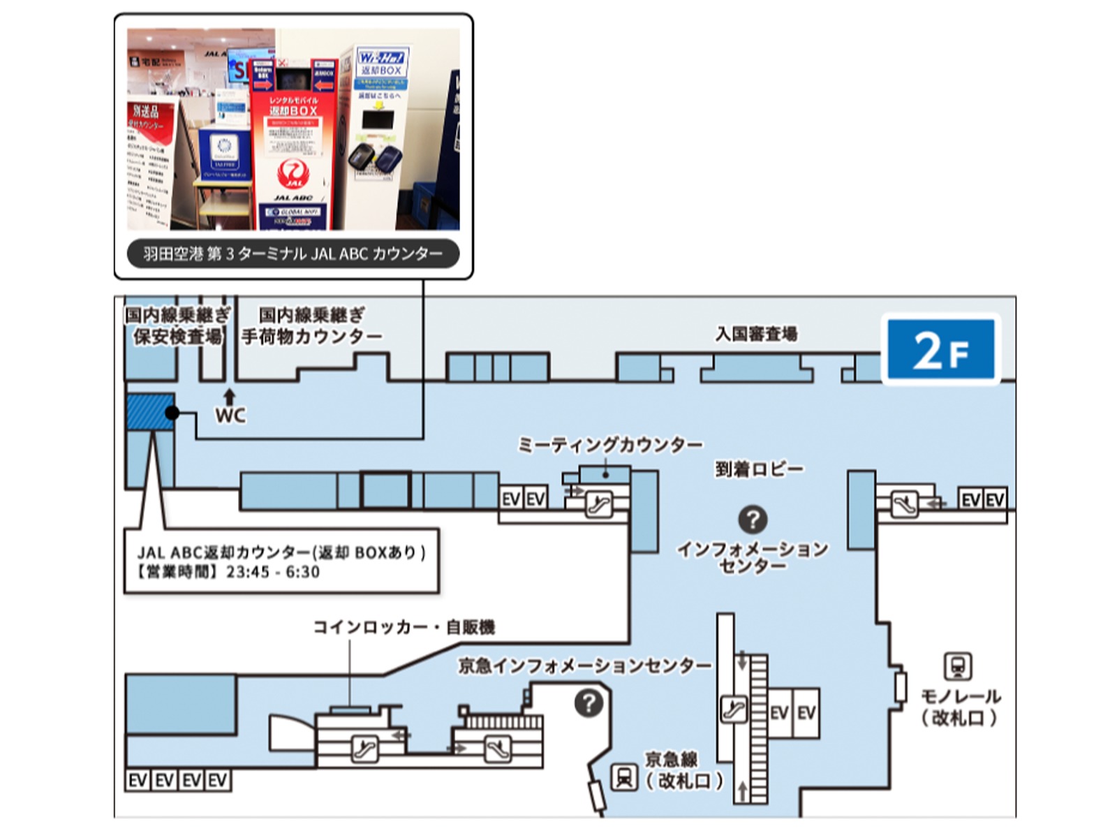 羽田空港カウンター 第3ターミナル 2階 到着ロビー(京急羽田空港第3ターミナル駅)　Global WiFi カウンター