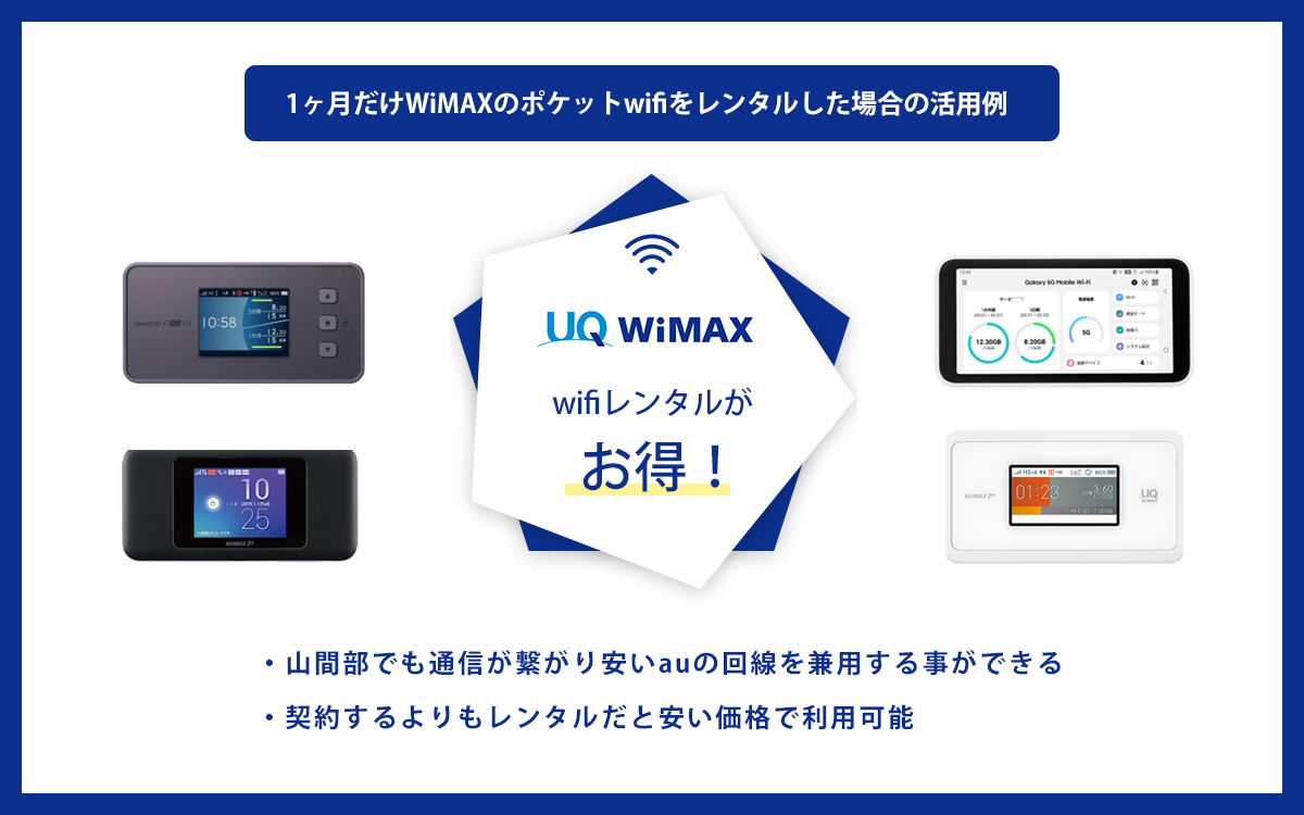 【1ヶ月】WiMAXのポケットwifiをレンタルするなら無制限がおすすめ！