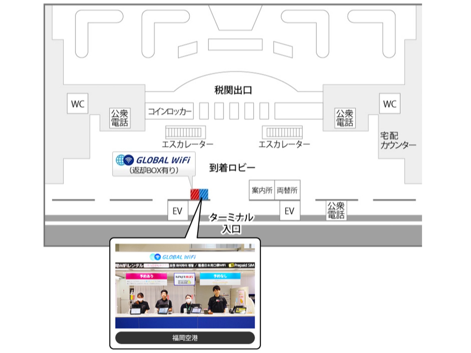 福岡空港カウンター 国際線ターミナル 1階 国際線出口を出て正面右側　Global WiFi カウンター