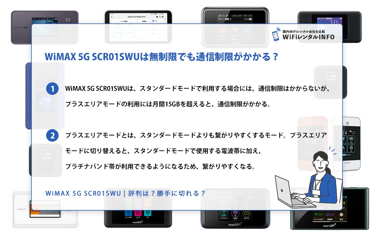 WiMAX 5G SCR01SWUは無制限でも通信制限がかかる？