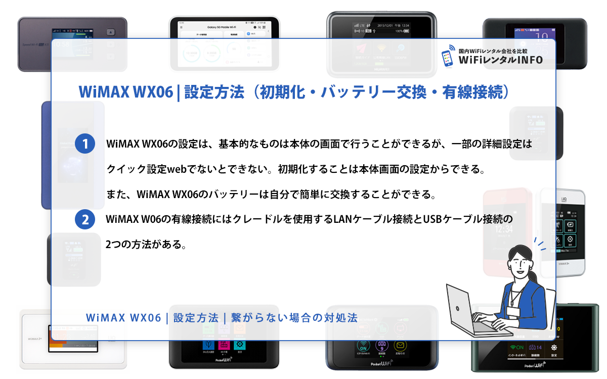 WiMAX WX06 | 設定方法（初期化・バッテリー交換・有線接続）