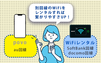 povo-wifi-combination2