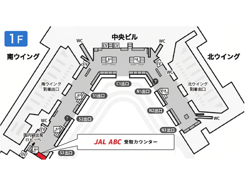 受取・返却カウンター